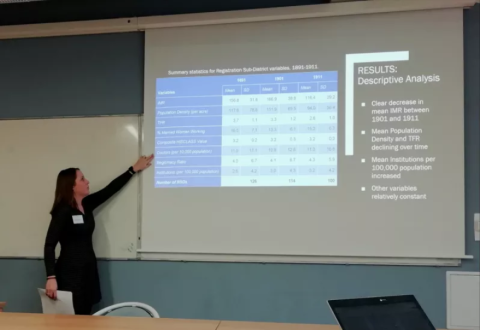 Speaking at the 10th Demographic Conference of Young Demographers, Charles University, Prague, Czech Republic (February 2019) Speaking at the 10th Demographic Conference of Young Demographers, Charles University, Prague, Czech Republic (February 2019)